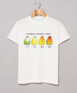 Lovebird Ripeness Chart T Shirt (GPMU)